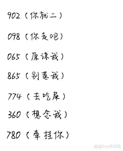 微信聊天上面数字是啥意思