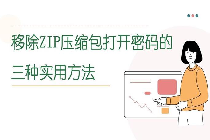 zip解压密码7秒破