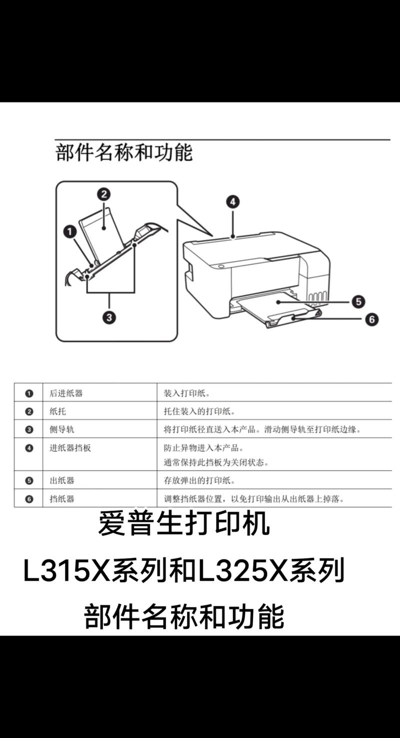 墨仓式打印机什么意思图标