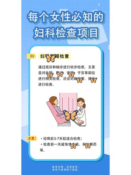 ph是什么意思妇科检查