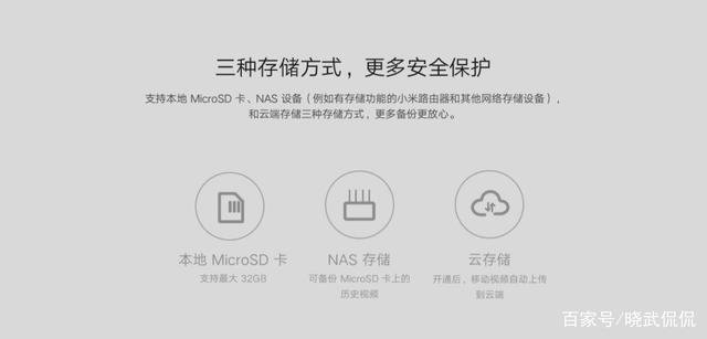 小米摄像头云存储购买