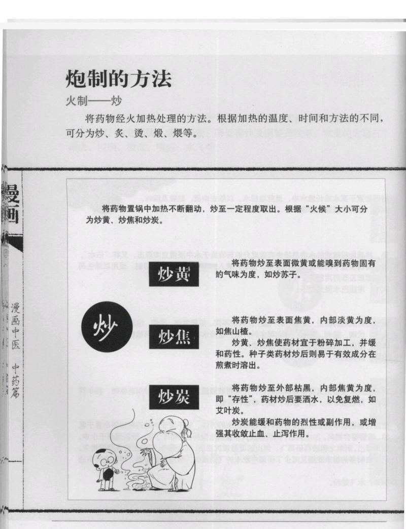 愤怒符的烹饪方法