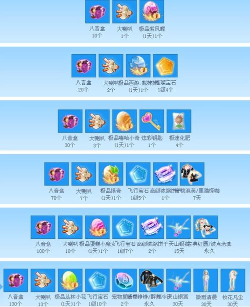 qq炫舞礼包领取软件