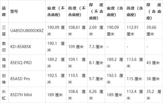小米85寸电视尺寸缩略图