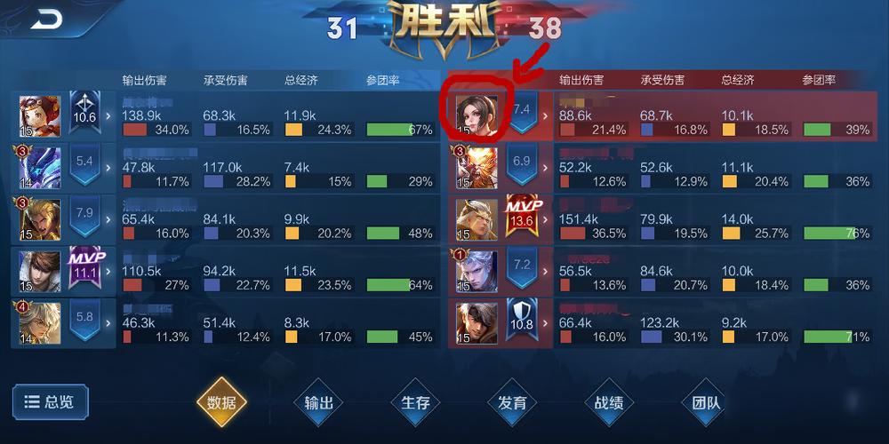 王者荣耀怎么查看英雄战力表现分