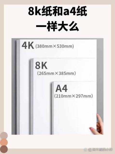 18k的纸是多大的纸截图