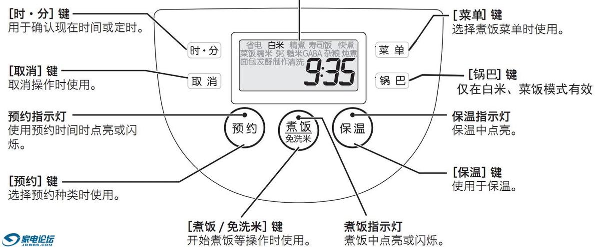 日本电饭煲中文对照表