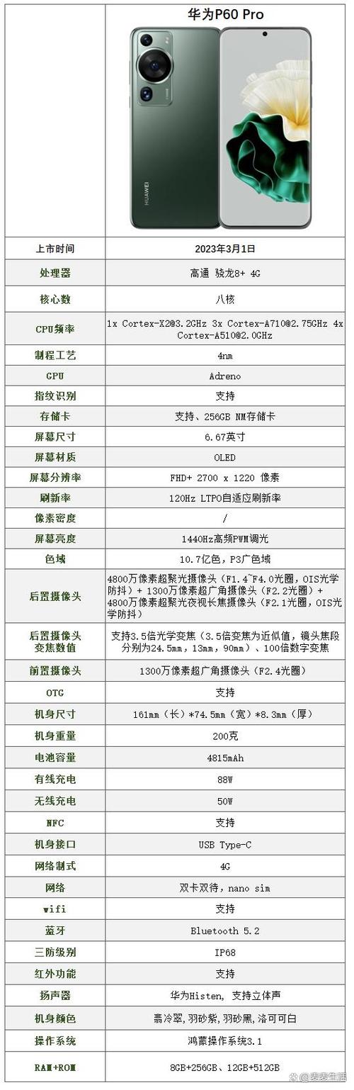 p60pro参数配置详情