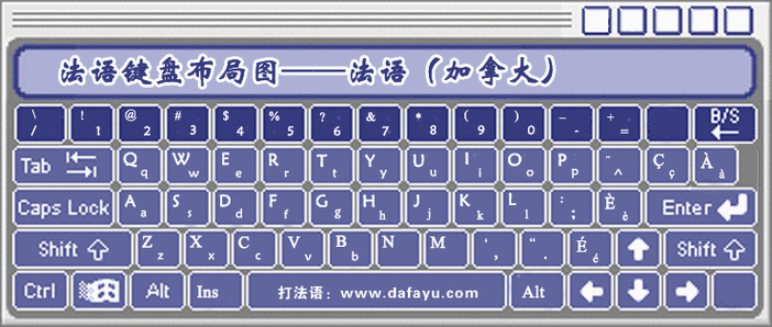 可以输入法语的输入法游戏截图