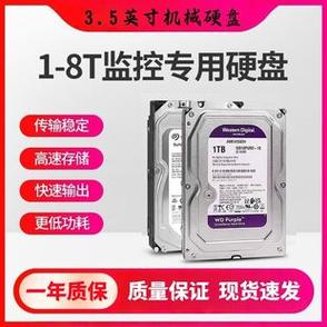 监控录像机内存