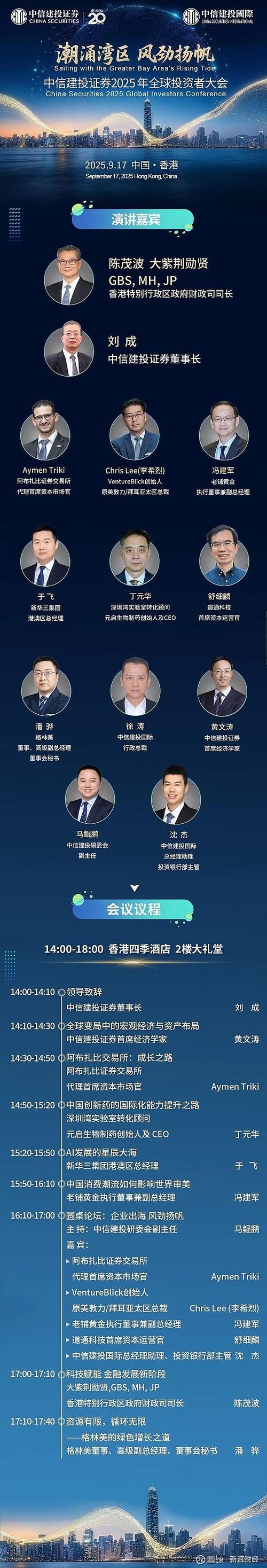 中信建投属于什么单位