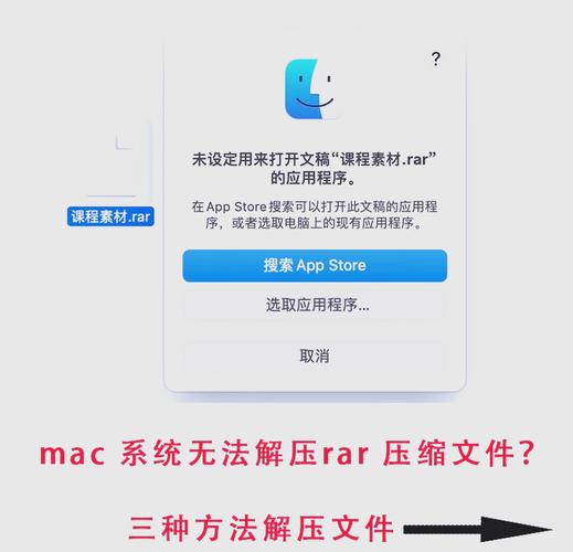 mac怎么打开rar文件