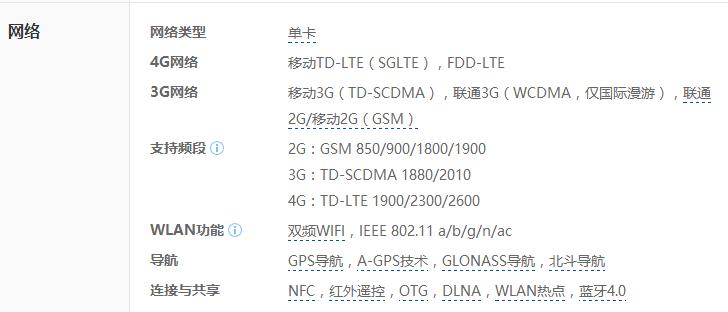 三星note3参数配置