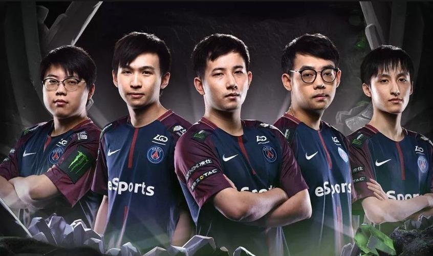 dota2战队成员名单