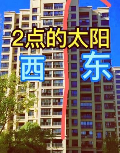 门对门西户好还是东户好截图