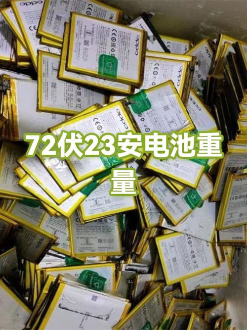 电动车电池72伏多少钱图标