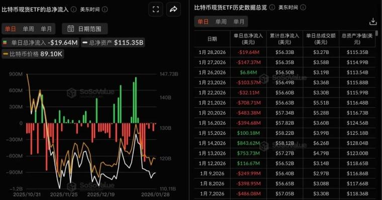 比特币期货行情缩略图