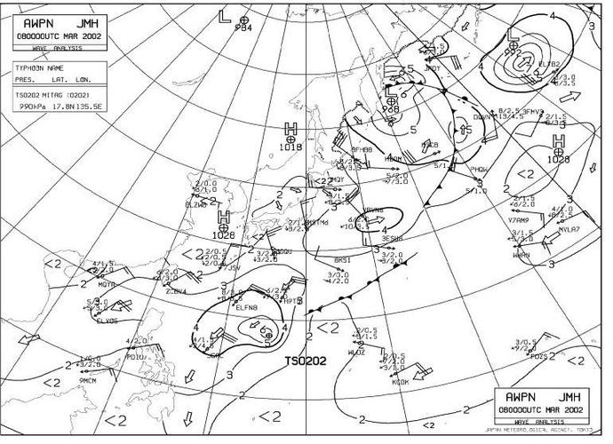 openweathermap