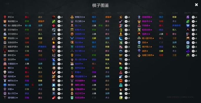dota2自走棋客户端