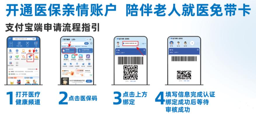 亲情账户绑定图标