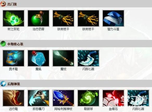 暗影萨满出装dota1截图
