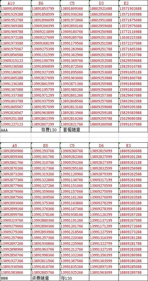 135,136,137,138,139哪个号段好