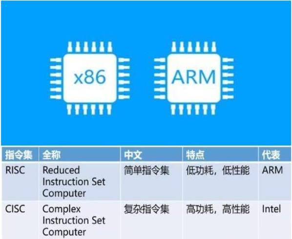 海思芯片STB管理工具