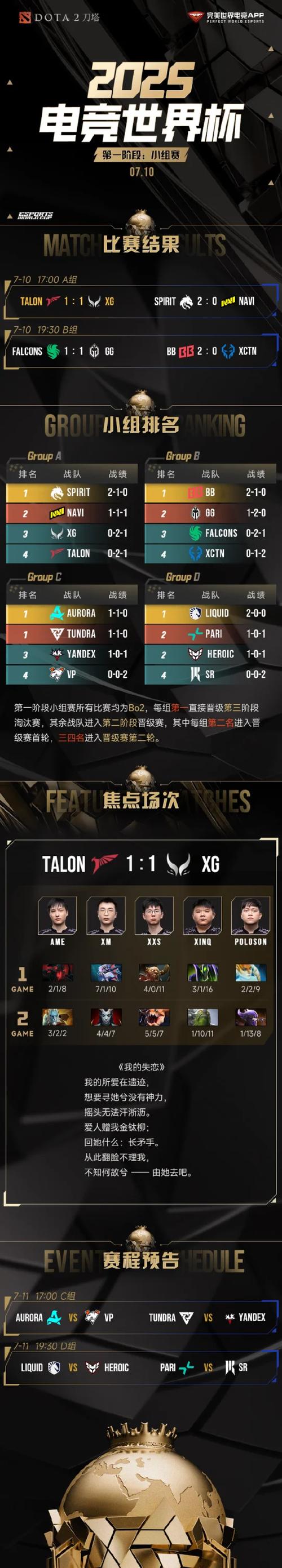 dota2xg战队成员名单
