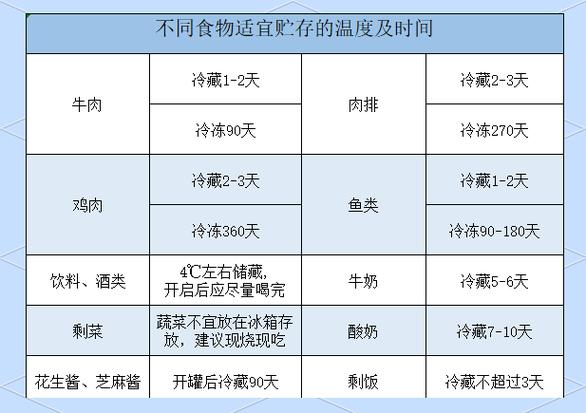 qq照片多久过期缩略图