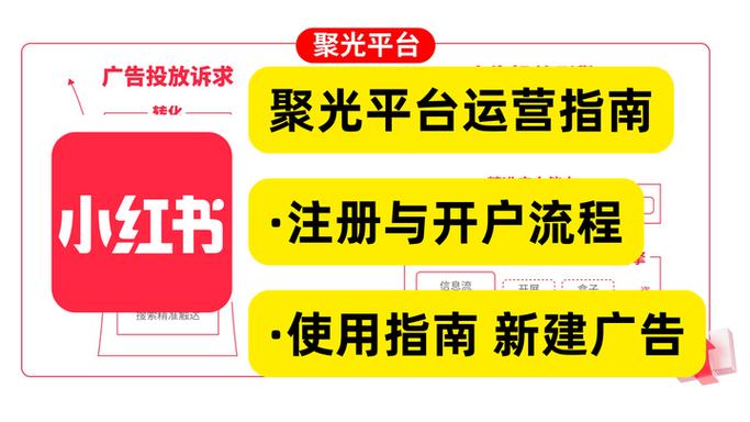 小红书注册账号注意事项截图