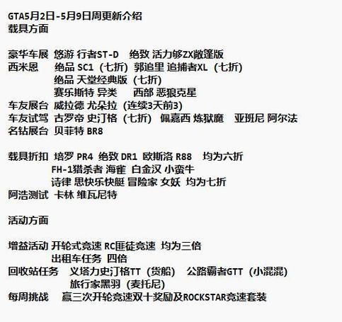 GTA5更新时间