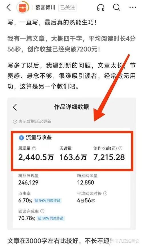自媒体文章怎么赚钱图标