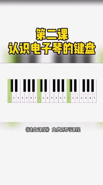 36键电子琴键盘对照表