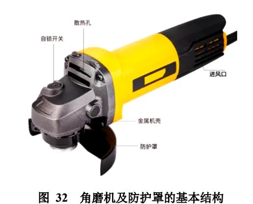 角磨机能否带上火车