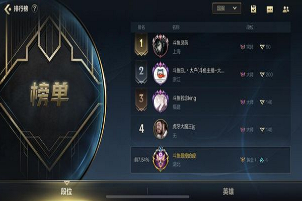 LOL战损比是什么意思