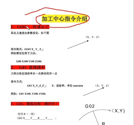西门子加工中心编程自学入门
