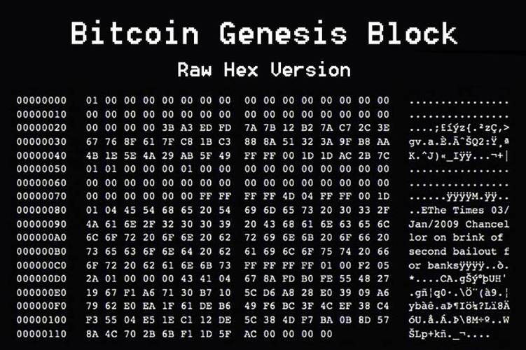 比特世界是什么意思