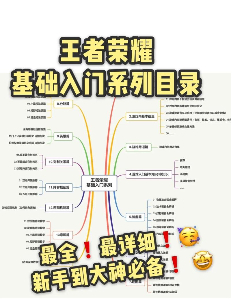 王者荣耀安装目录