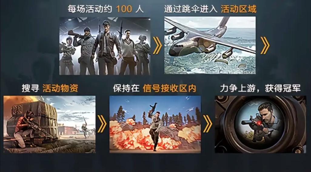 刺激战场2018旧版下载