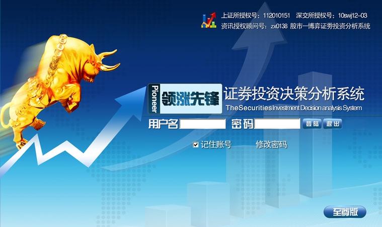 炒股软件排行榜图标