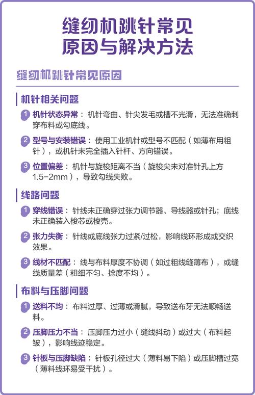 缝纫机跳线是什么原因图标