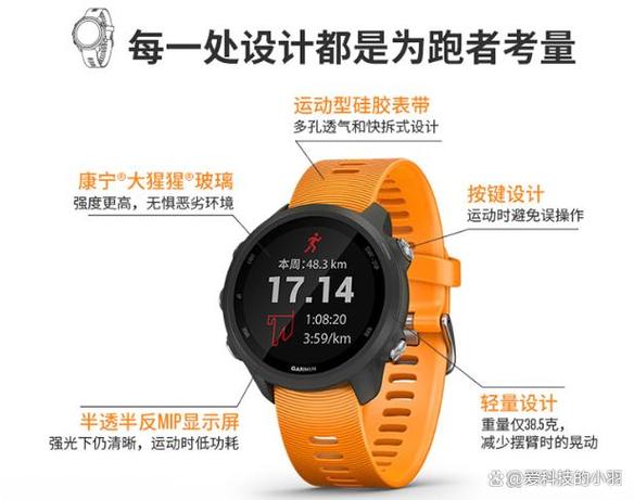 运动手表有什么功能