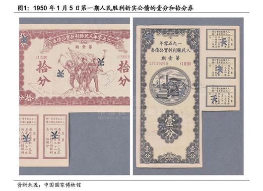 为什么增发货币弥补财政赤字截图