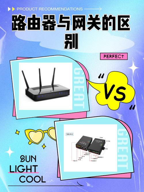 天翼网关的wifi和路由器wifi区别图标