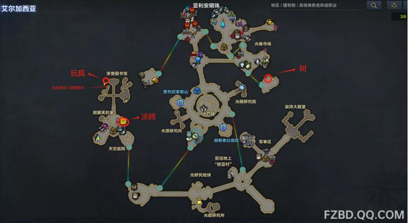 方舟地图全开命令图标