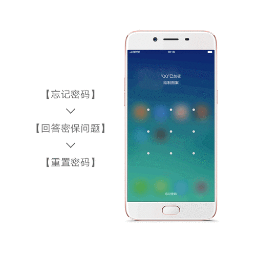 动态口令忘了