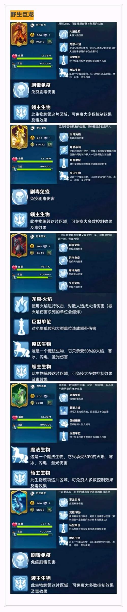 剑与家园英雄皮肤大全