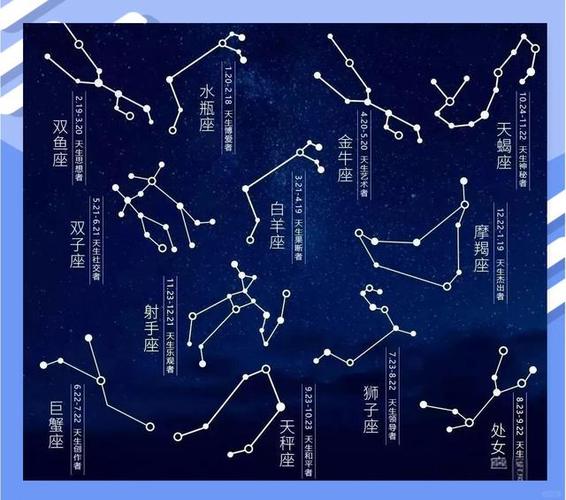 金牛座适合什么星座缩略图