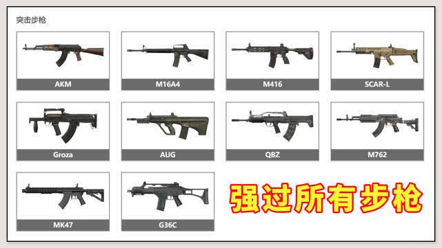 吃鸡枪械大全截图