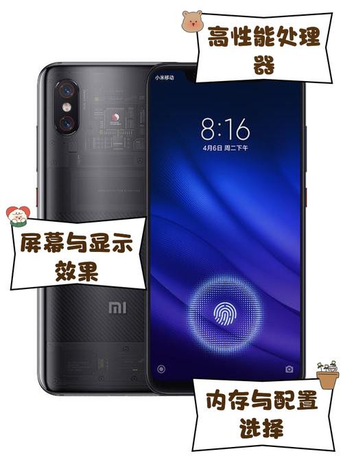 小米八屏幕指纹版参数